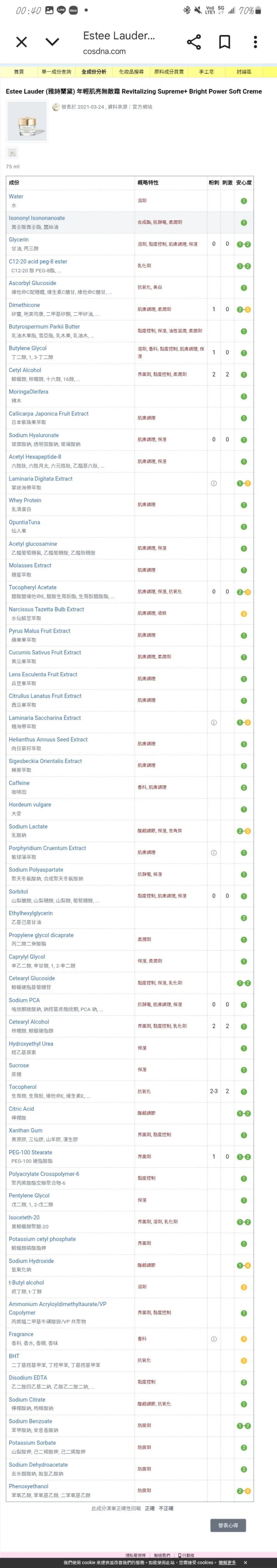 Revitalizing Supreme+ Bright Power Soft Creme