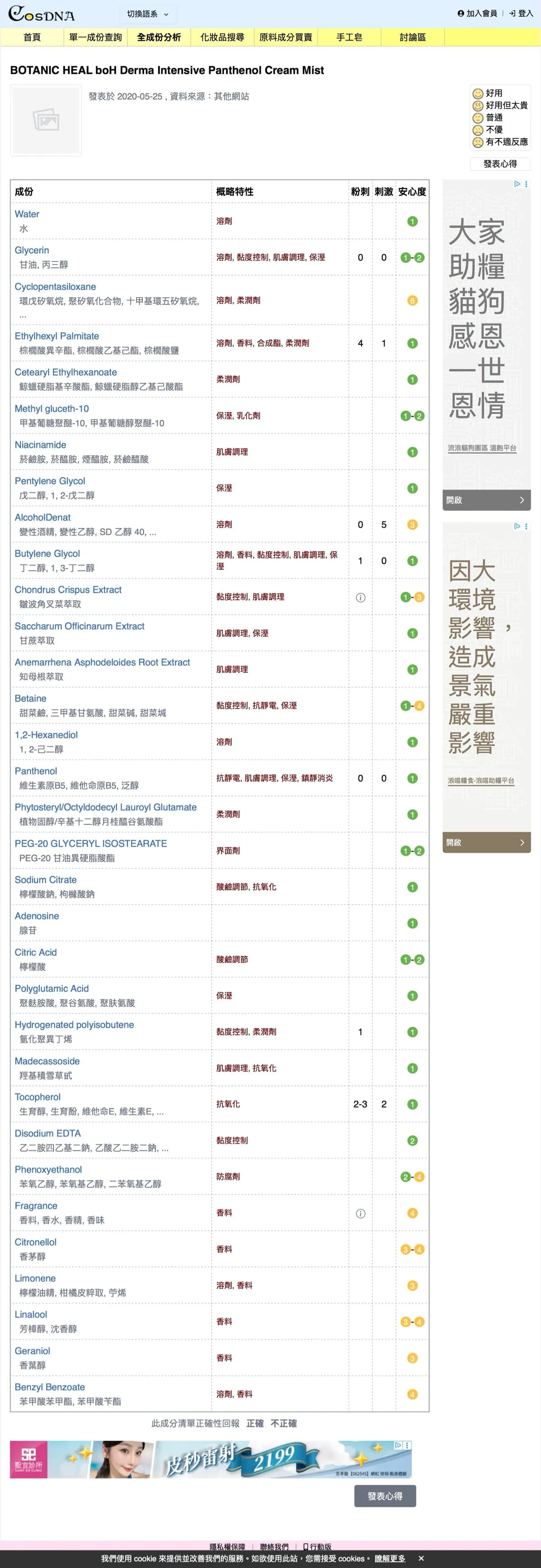 Derma Intensive Panthenol Cream Mist