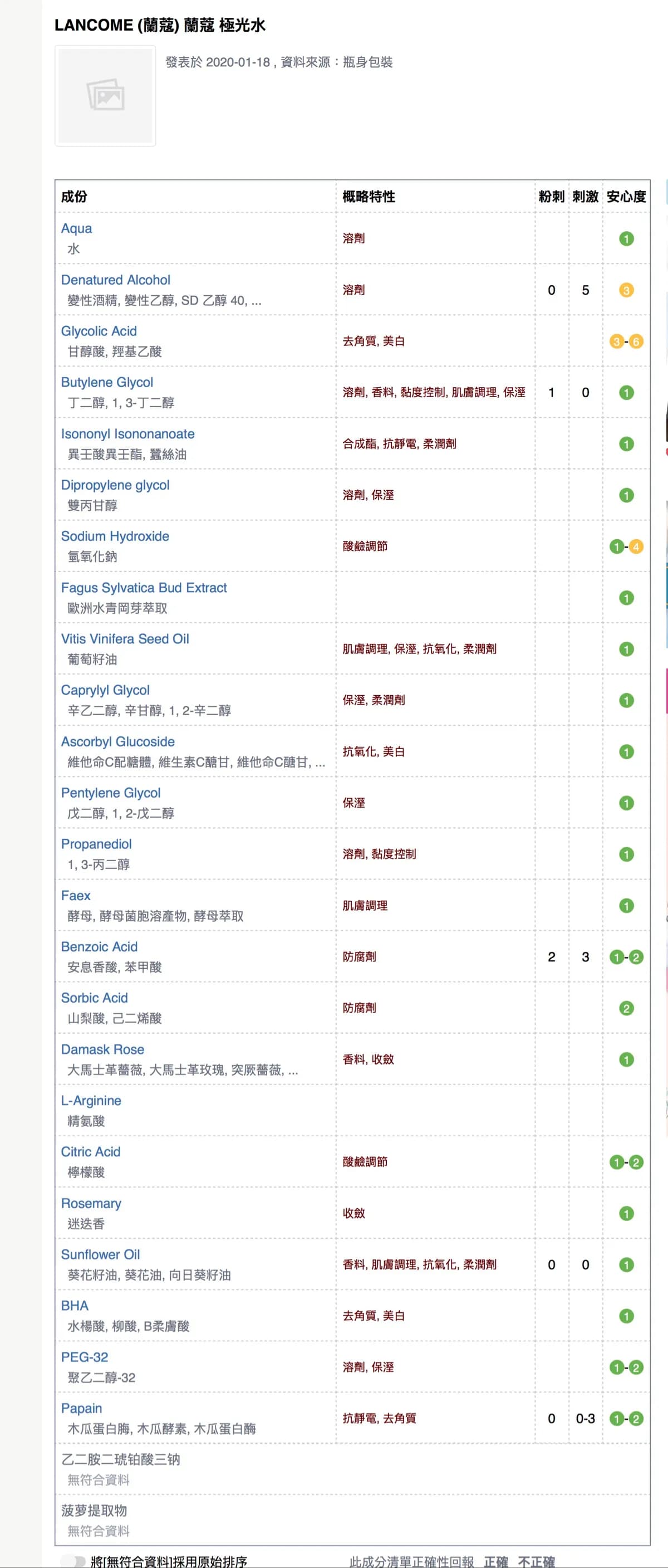 Lancôme 極光水