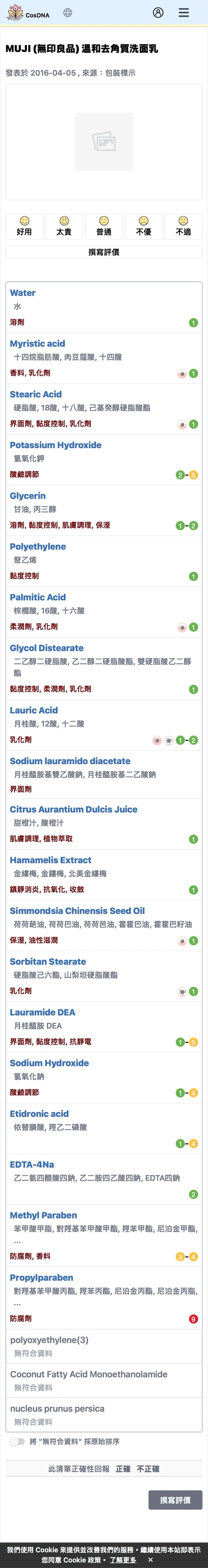 MUJI (無印良品)溫和去角質洗面乳