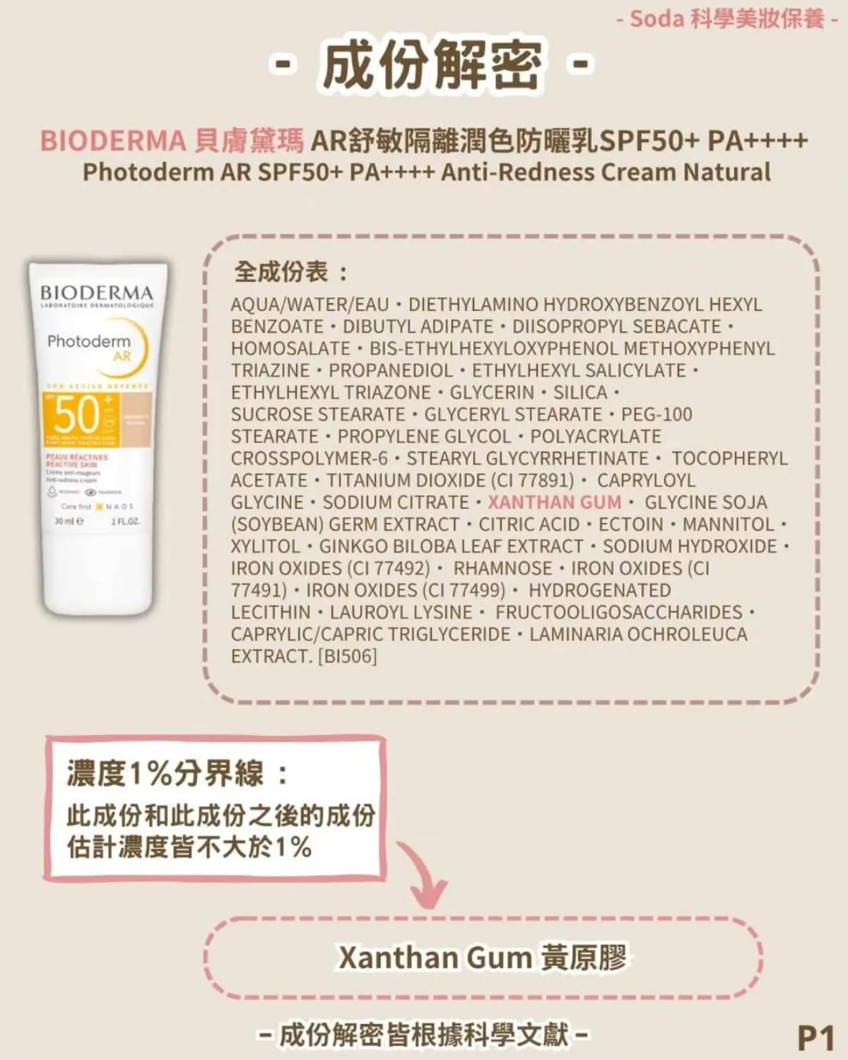 BIODERMA貝膚黛瑪 AR舒敏隔離潤色防曬乳SPF50+ PA++++