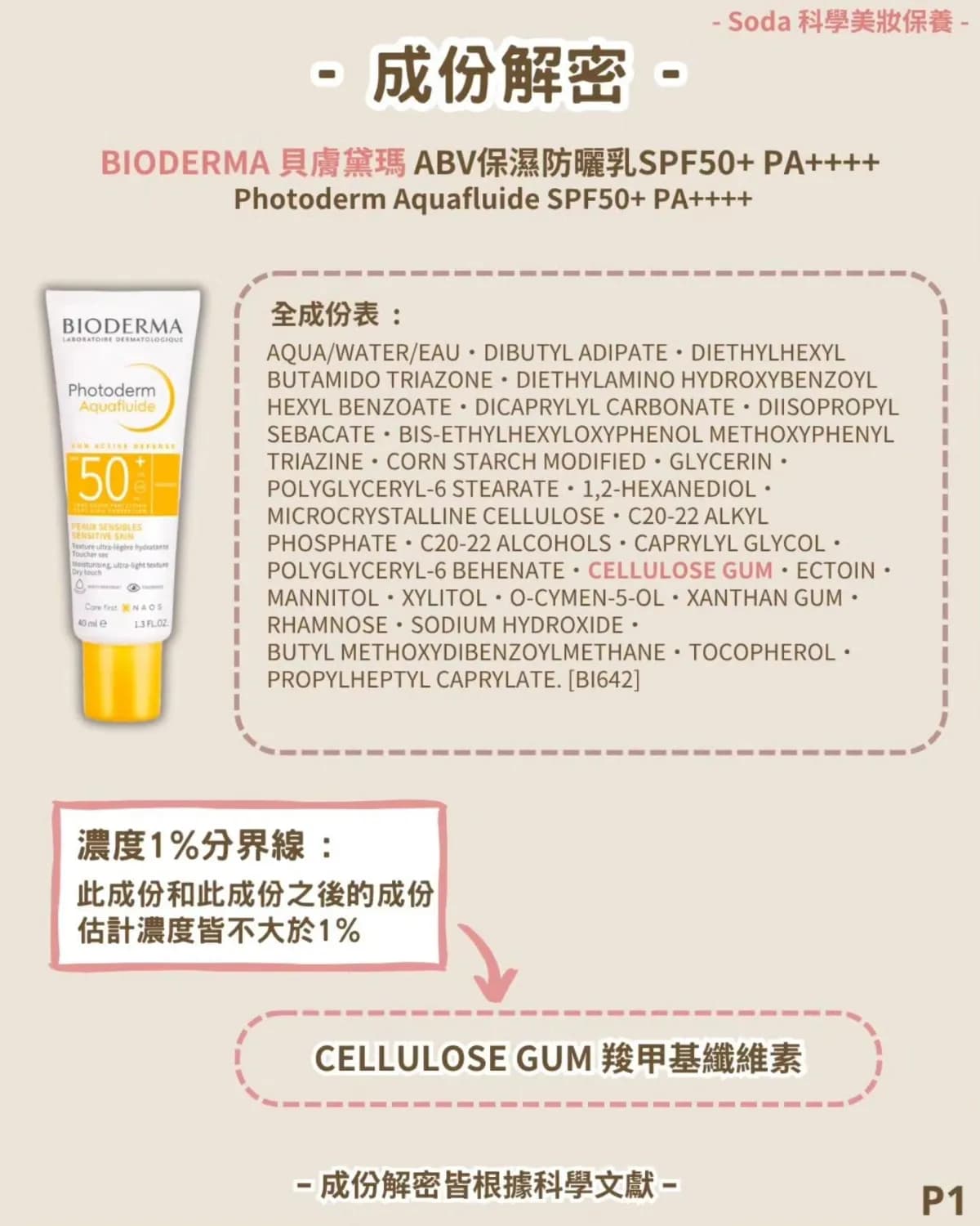BIODERMA ABV保濕防曬乳SPF50+ PA++++